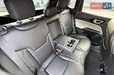 Внедорожник / Кроссовер Jeep Compass 2024 в 