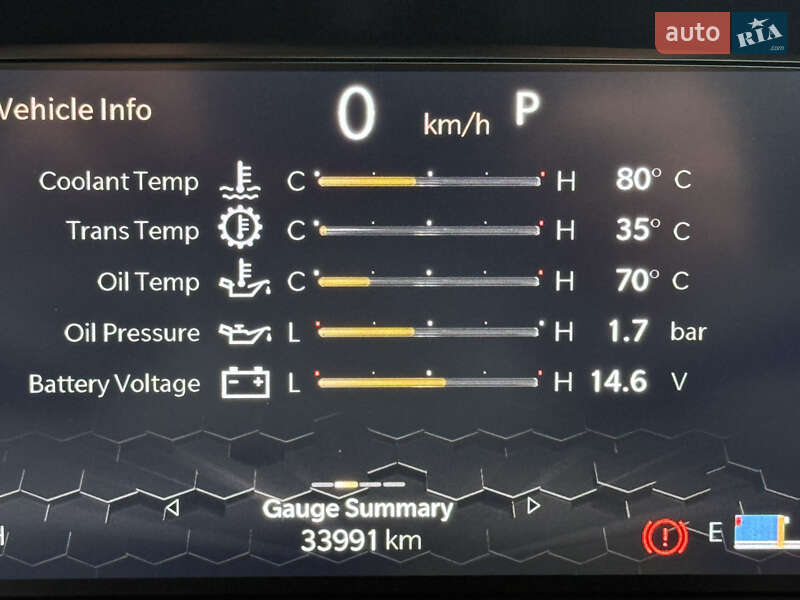 Внедорожник / Кроссовер Jeep Compass 2022 в Киеве фото 15 Внедорожник / Кроссовер Jeep Compass 2022 в Киеве