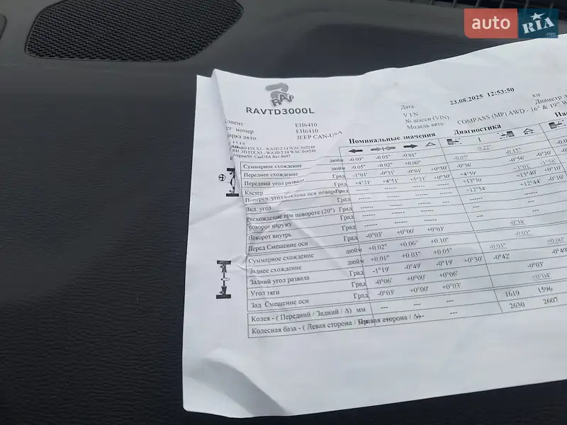 Внедорожник / Кроссовер Jeep Compass 2018 в Киеве документ 2 фото Внедорожник / Кроссовер Jeep Compass 2018 в Киеве документ