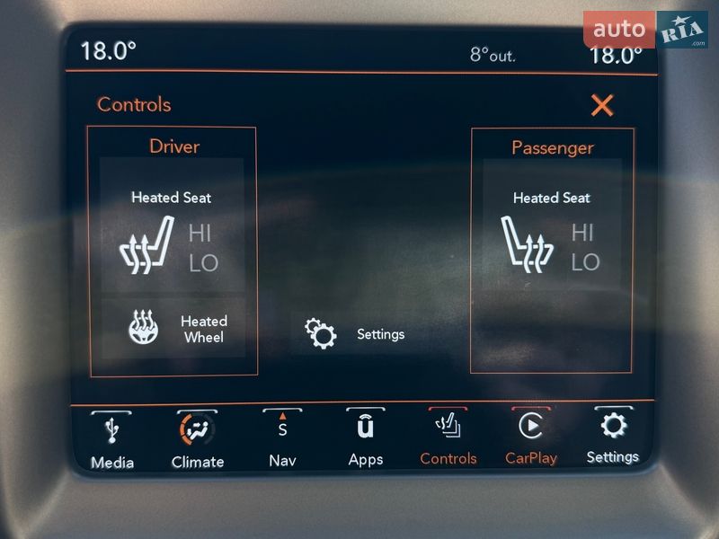 Позашляховик / Кросовер Jeep Compass 2021 в Києві