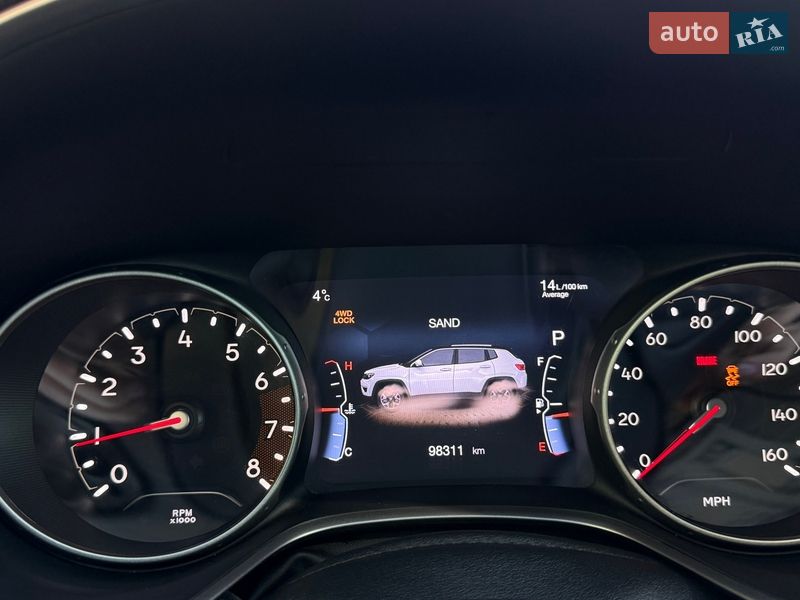 Позашляховик / Кросовер Jeep Compass 2021 в Києві