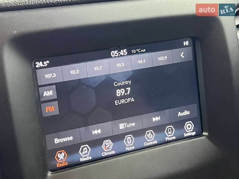 Позашляховик / Кросовер Jeep Compass 2018 в Одесі