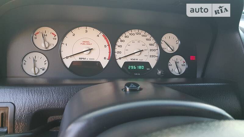 Внедорожник / Кроссовер Jeep Grand Cherokee 2003 в Одессе