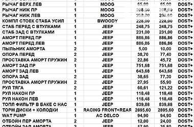 Внедорожник / Кроссовер Jeep Grand Cherokee 2015 в Василькове