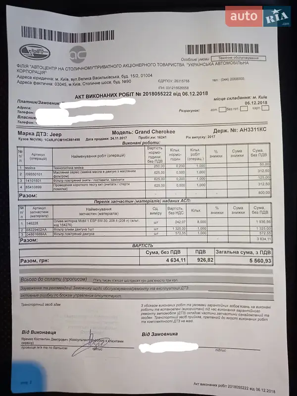 Позашляховик / Кросовер Jeep Grand Cherokee 2017 в Харкові документ