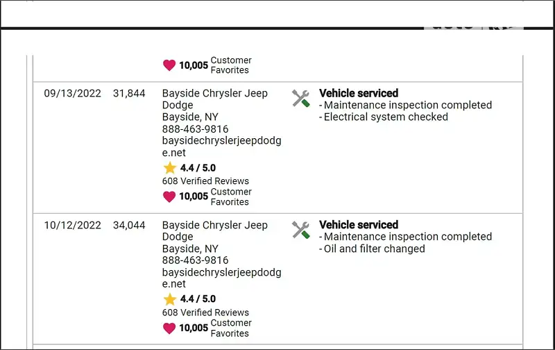 Внедорожник / Кроссовер Jeep Grand Cherokee 2021 в Киеве документ