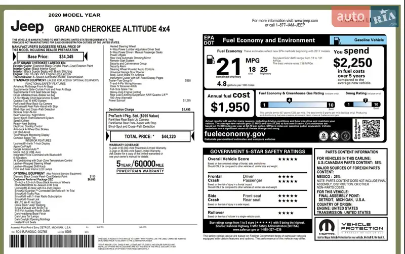 Внедорожник / Кроссовер Jeep Grand Cherokee 2020 в Кривом Роге документ