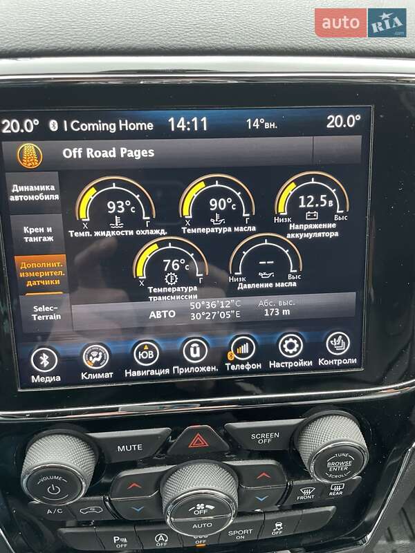 Внедорожник / Кроссовер Jeep Grand Cherokee 2020 в Вышгороде