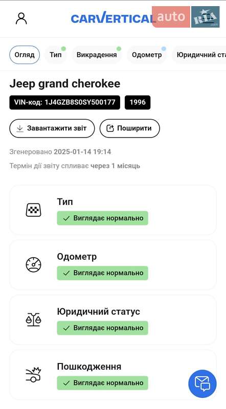 Внедорожник / Кроссовер Jeep Grand Cherokee 1995 в Дружковке