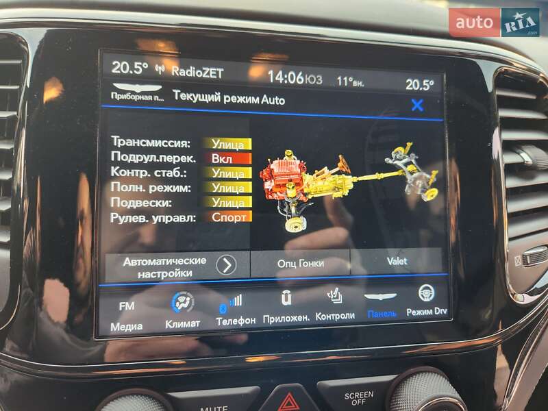 Позашляховик / Кросовер Jeep Grand Cherokee 2020 в Києві