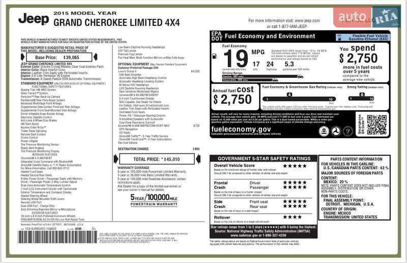 Позашляховик / Кросовер Jeep Grand Cherokee 2015 в Львові