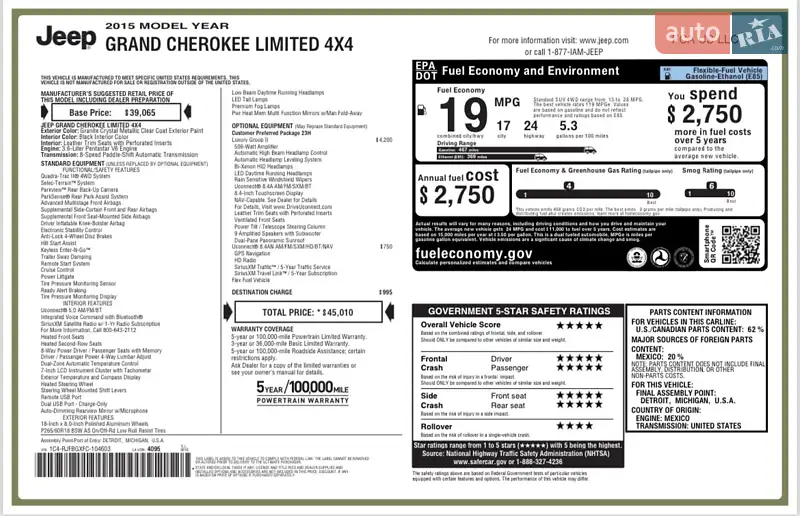 Позашляховик / Кросовер Jeep Grand Cherokee 2015 в Львові документ