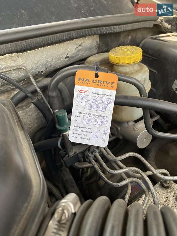 Внедорожник / Кроссовер Jeep Grand Cherokee 2002 в Житомире