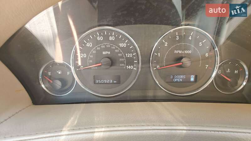 Внедорожник / Кроссовер Jeep Grand Cherokee 2008 в Белой Церкви