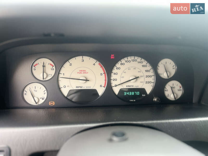 Внедорожник / Кроссовер Jeep Grand Cherokee 2004 в Владимире