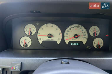 Внедорожник / Кроссовер Jeep Grand Cherokee 2001 в 