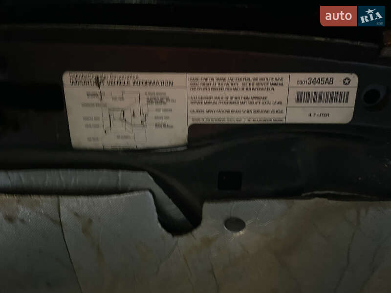 Внедорожник / Кроссовер Jeep Grand Cherokee 2000 в Черновцах