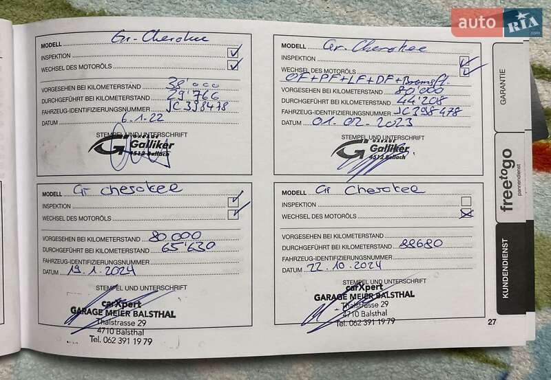 Позашляховик / Кросовер Jeep Grand Cherokee 2019 в Коростені