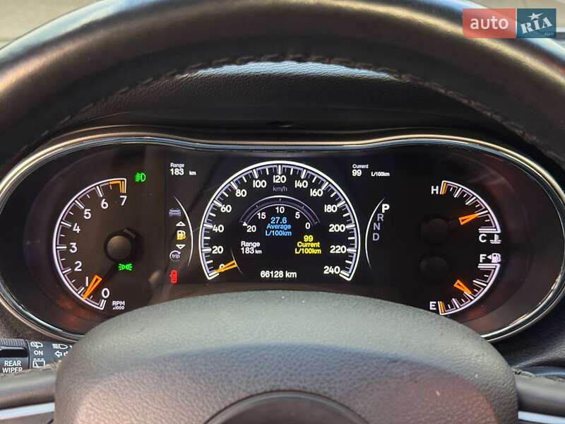 Внедорожник / Кроссовер Jeep Grand Cherokee 2021 в Киеве