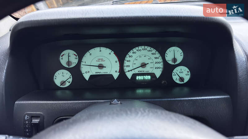 Внедорожник / Кроссовер Jeep Grand Cherokee 2002 в Тячеве