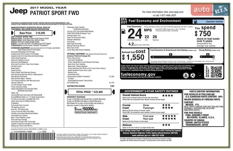 Позашляховик / Кросовер Jeep Patriot 2016 в Києві