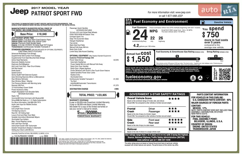 Позашляховик / Кросовер Jeep Patriot 2016 в Києві документ