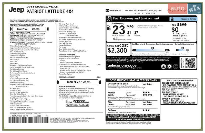 Позашляховик / Кросовер Jeep Patriot 2013 в Києві документ