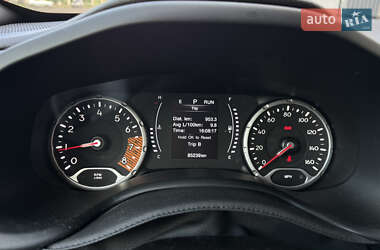 Внедорожник / Кроссовер Jeep Renegade 2020 в 
