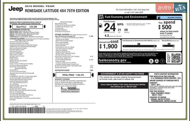 Внедорожник / Кроссовер Jeep Renegade 2015 в Харькове фото 29 Внедорожник / Кроссовер Jeep Renegade 2015 в Харькове