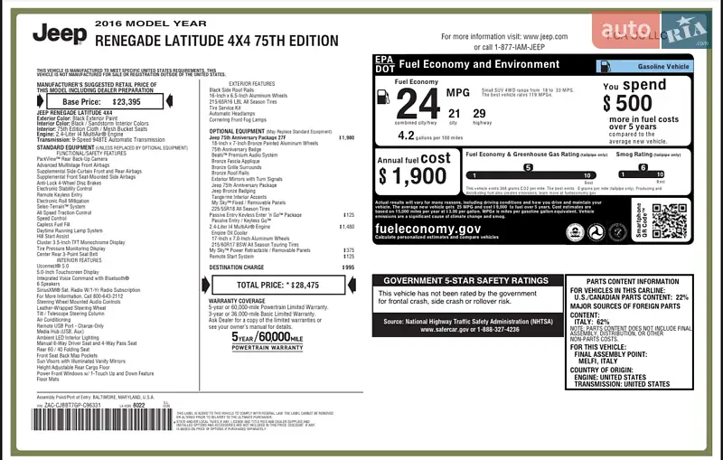 Внедорожник / Кроссовер Jeep Renegade 2015 в Харькове документ 2 фото Внедорожник / Кроссовер Jeep Renegade 2015 в Харькове документ