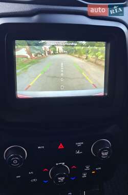 Внедорожник / Кроссовер Jeep Renegade 2021 в 