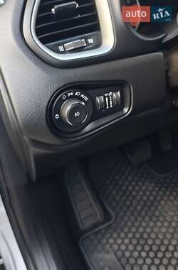 Внедорожник / Кроссовер Jeep Renegade 2021 в 