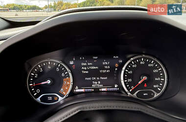 Внедорожник / Кроссовер Jeep Renegade 2021 в 