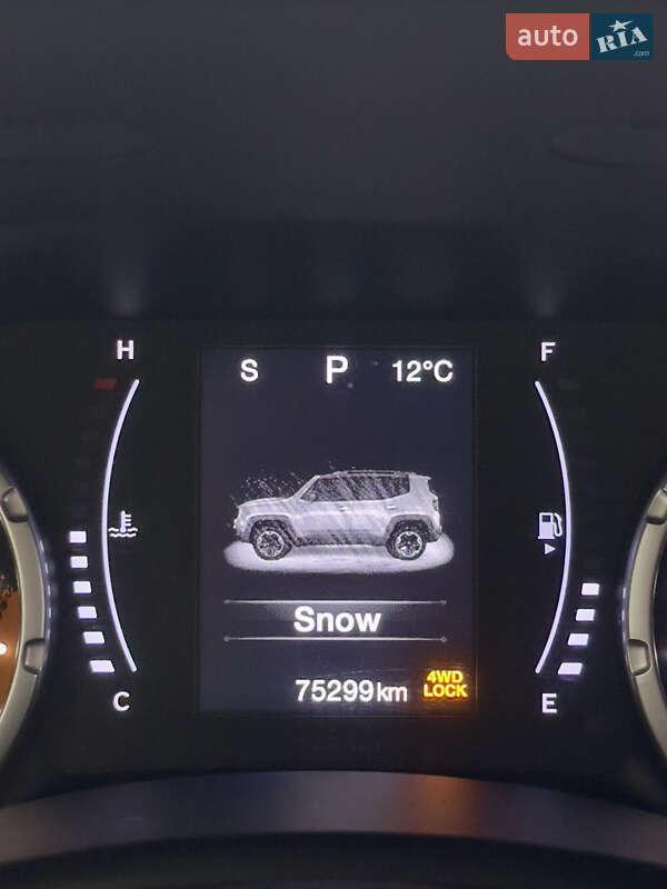 Внедорожник / Кроссовер Jeep Renegade 2018 в Киеве