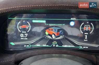 Внедорожник / Кроссовер Jeep Wrangler 2015 в 