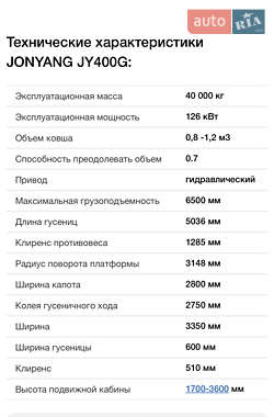 Другая спецтехника Jonyang JYL 2005 в 
