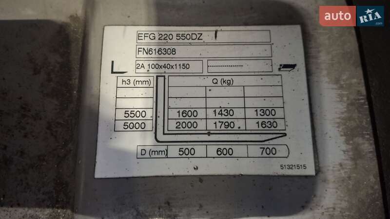 Вилочний навантажувач Jungheinrich EFG 2019 в Борисполі фото 9 Вилочний навантажувач Jungheinrich EFG 2019 в Борисполі