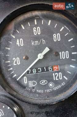 Самосвал КамАЗ 5511 1981 в 