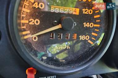 Мотоцикл Многоцелевой (All-round) Kawasaki KLE 250 Anhelo 1994 в 