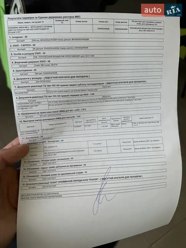 Спортбайк Kawasaki Ninja 400 2022 в Киеве документ
