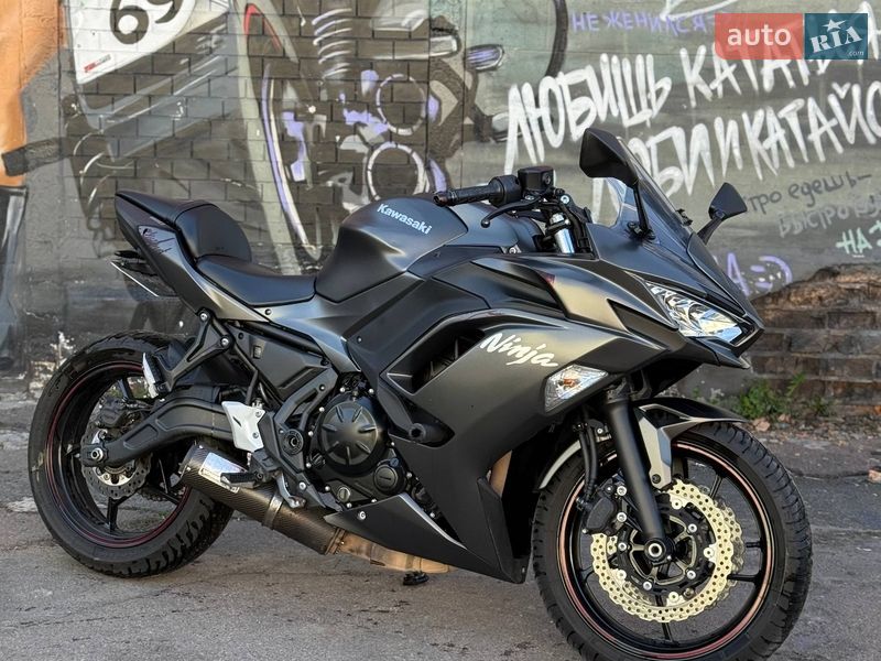 Kawasaki Ninja 650 2022