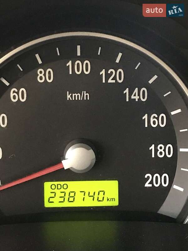 Минивэн Kia Carnival 2006 в Черновцах