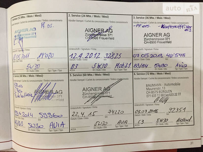 Хетчбек Kia Ceed 2009 в Стрию