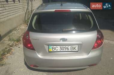 Хэтчбек Kia Ceed 2008 в Днепре