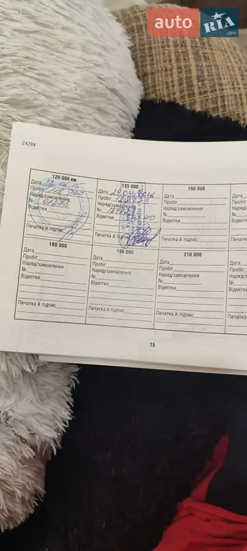 Универсал Kia Ceed 2008 в Черкассах документ