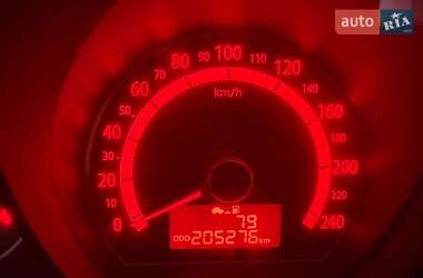 Хэтчбек Kia Ceed 2011 в 