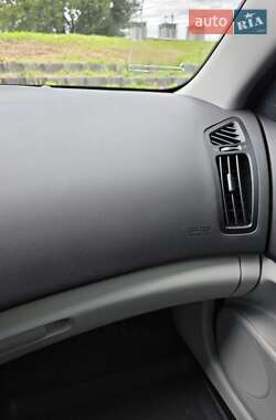 Универсал Kia Ceed 2007 в 