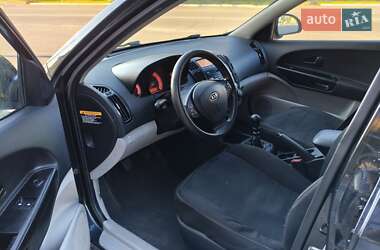 Хэтчбек Kia Ceed 2008 в 