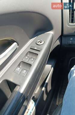 Хэтчбек Kia Ceed 2007 в 