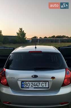 Хэтчбек Kia Ceed 2007 в 